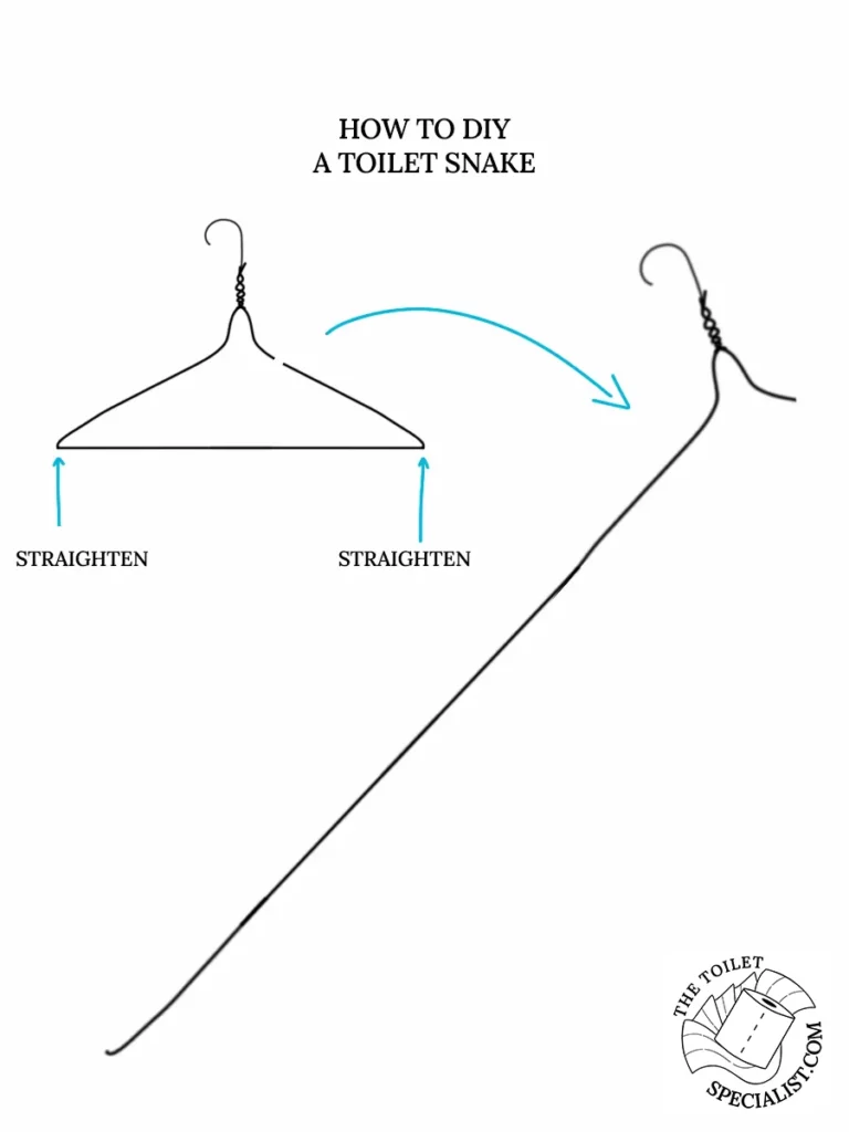 how to snake a toilet