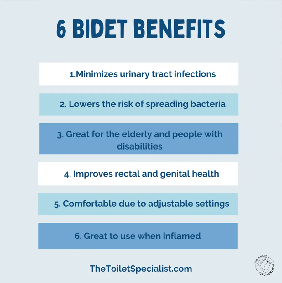 bidet benefits