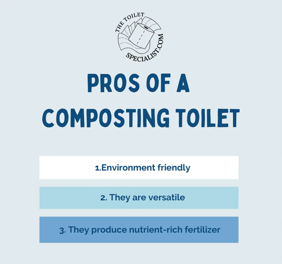 how does a composting toilet work