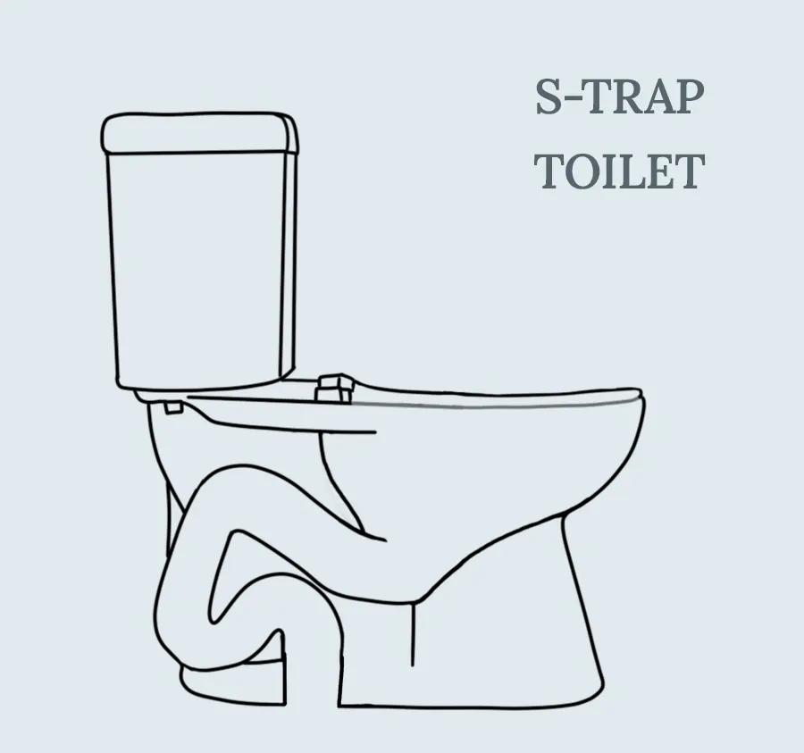 s trap toilet