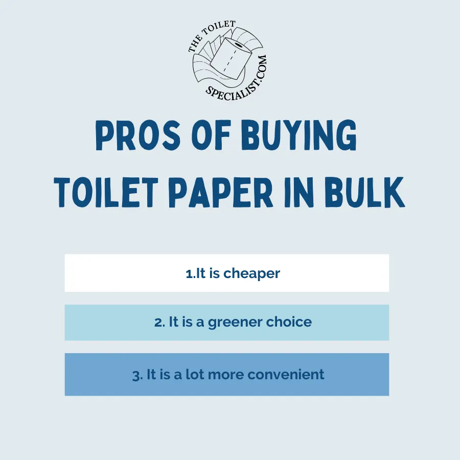 toilet paper bulk